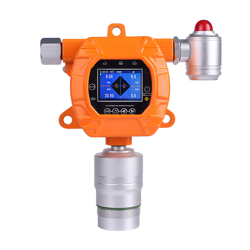 Zein industria edo eszenatokitan erabili behar dira gas detektagailuak?