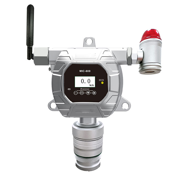 Nola apurtzen da gasaren alarma magnetikoak gas detektagailu tradizionalen mugak zeharkatzen dituena?