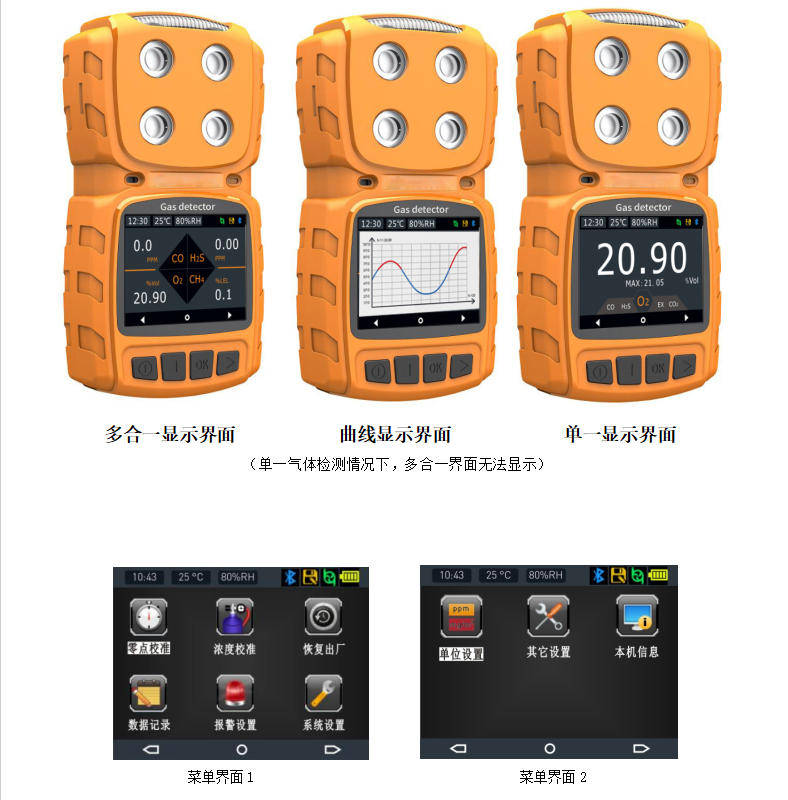 Difusio motako gas toxiko eta kaltegarrien detektagailuekin bat-batean azaldutako funtsezko arazoak!